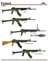 SAI-20-001B