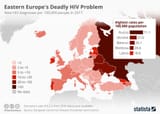 hiv 2017