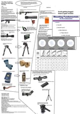 entry-level-long-range-shooting