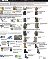 GQ Backpack Guide 1.02