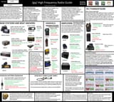 HF Radio Guide 1.00