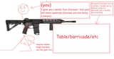 Explanation