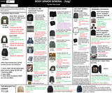 Fed-Boi Plate Guide 1.01