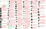 Aliexpress Buyers Guide Side 2 1.03