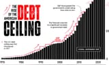 debt-ceiling-2023-SHARE-1000x600