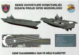 turkish-carrier-scaled