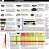 EyePro Infographic 1.01