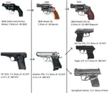 115 years of carry pistols