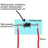 Crude electric match