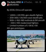 2030