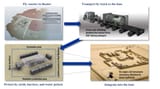 army-to-lead-nuclear-microreactor-development-to-power-bases-v0-jwOw9SA8QZgQDMZEqjuI7KNZGzE9yIReczMHFfsQS-E