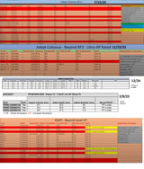 Colossus_test_data