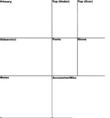 simple k chart