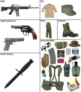 Militia Loadout