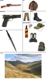 loadout