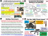 muh afghanistan reality bro, replace 556 asap bro