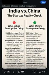 why-do-you-think-india-lags-behind-china-in-overall-v0-yr9b7vn6pfse1