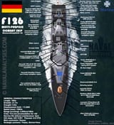 a F126