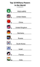 top 10 2025