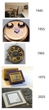 50-70 years looking the same