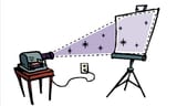 projection