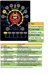 russian-rwr-explained-from-the-wiki-v0-mi805fq3dou91_png