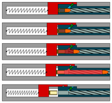 Thread image