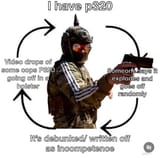 The Eternal Sig Sauer Cycle