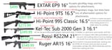 PCC Buyers Guide