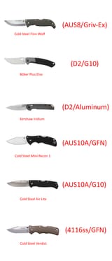 knife comparison