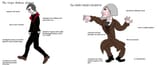 the virgin Andrew Jackson vs John Chad Calhoun