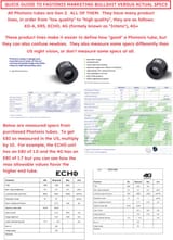 photonis_specifications