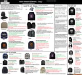 advanced plate guide 1.1