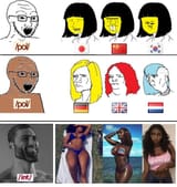 intards