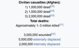 Soviet-Afghan War