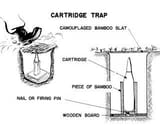 a simple cartridge-based anti-personnel mine