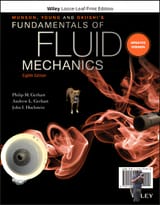 URSU fluid