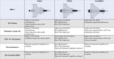 Rafale Croatia1