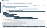 Shipbuilding and sustainment factsheet 2024