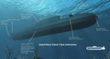 Israel-Dakar-submarine-notes