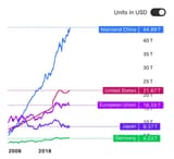 realmoney