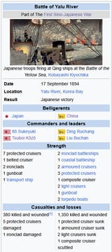 yalu