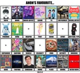 favchart