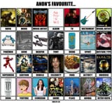 favchart (1)