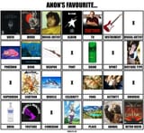 favchart