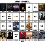 favchart