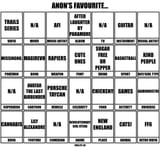 favchart