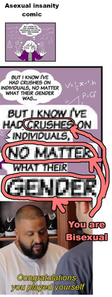 Bi