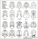 names-for-types-of-womens-outerwear-and-coats