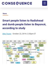 according-to-a-new-study-smart-people-listen-to-radiohead-v0-m4lol42bfd491